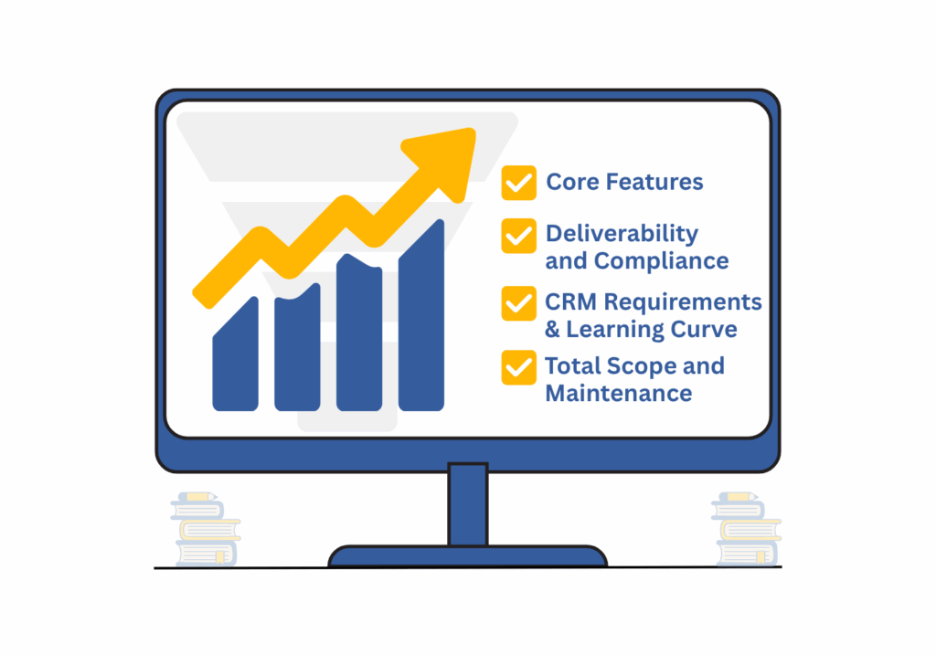 Vector computer with sales figures comparing different sales automation tools